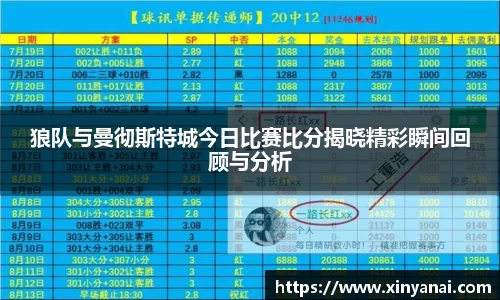 狼队与曼彻斯特城今日比赛比分揭晓精彩瞬间回顾与分析